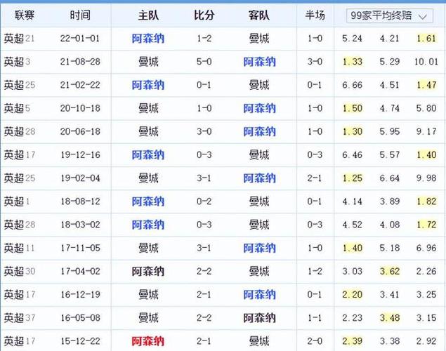 赵睿必须集