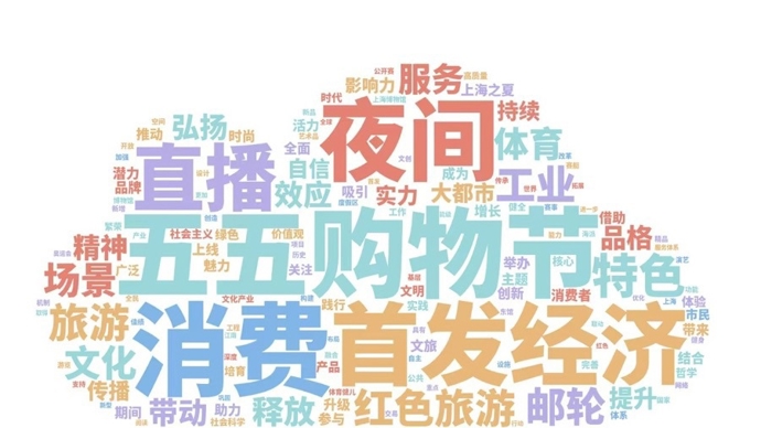 发展的期待