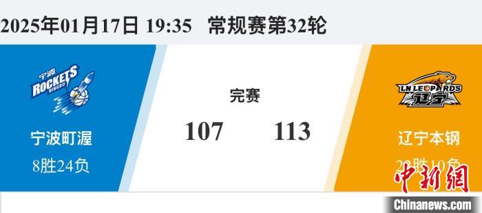 旗下NFT